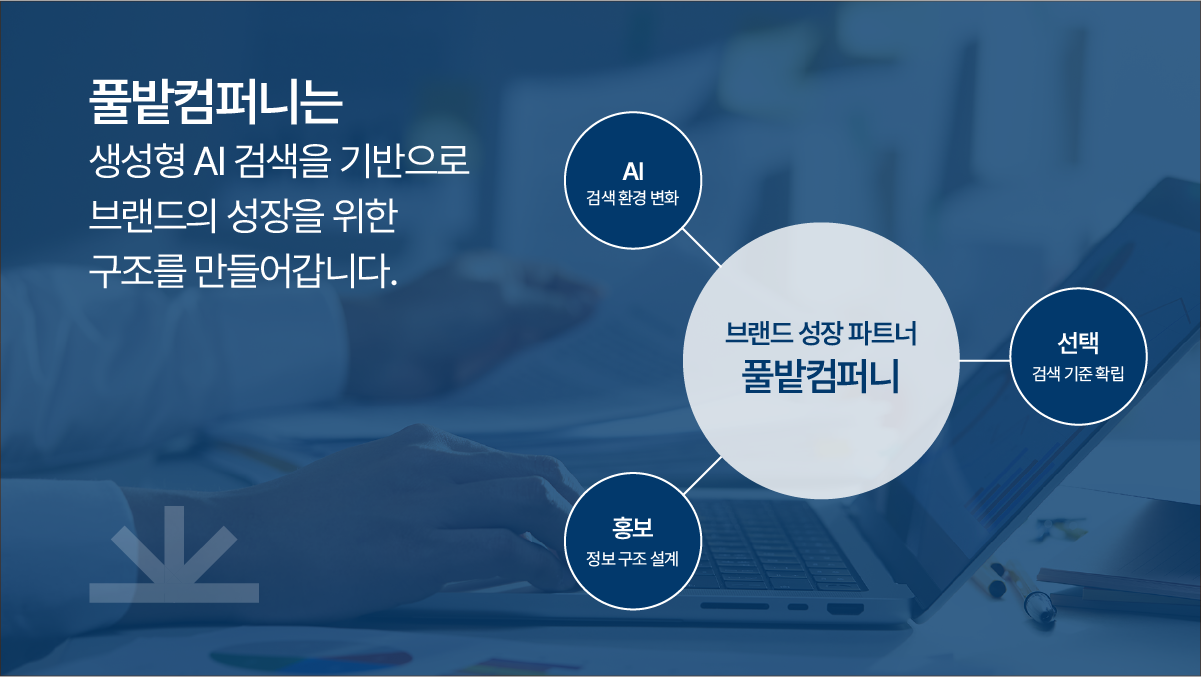 풀밭컴퍼니 AI 개요